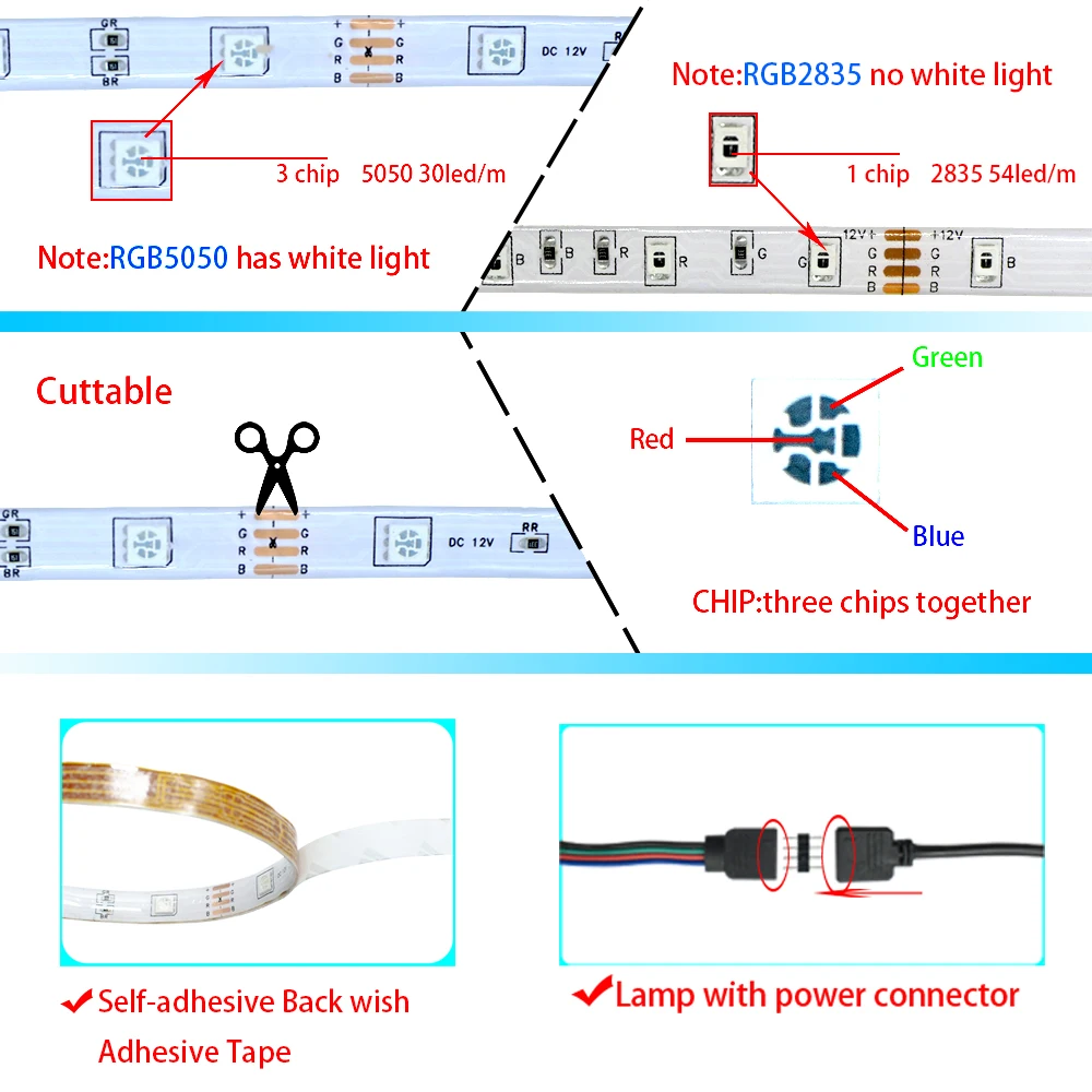 Светодиодные ленты Bluetooth RGB 5050 SMD 2835 водонепроницаемая гибкая ламповая лента с