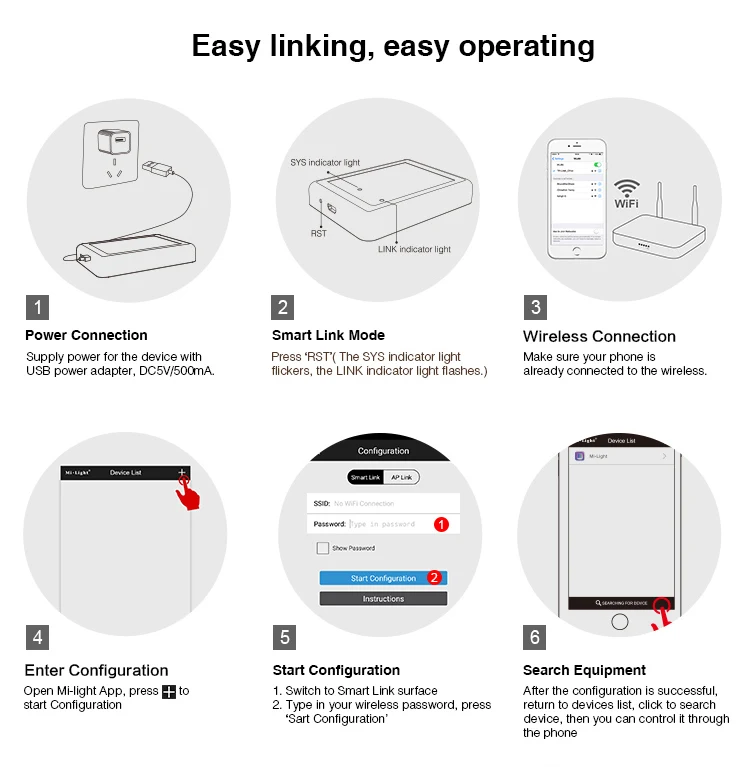 Milight 2 4 ГГц Wi Fi мост управление ler Hub iBox2 новейшая 3 0 Версия беспроводной для IOS Iphone
