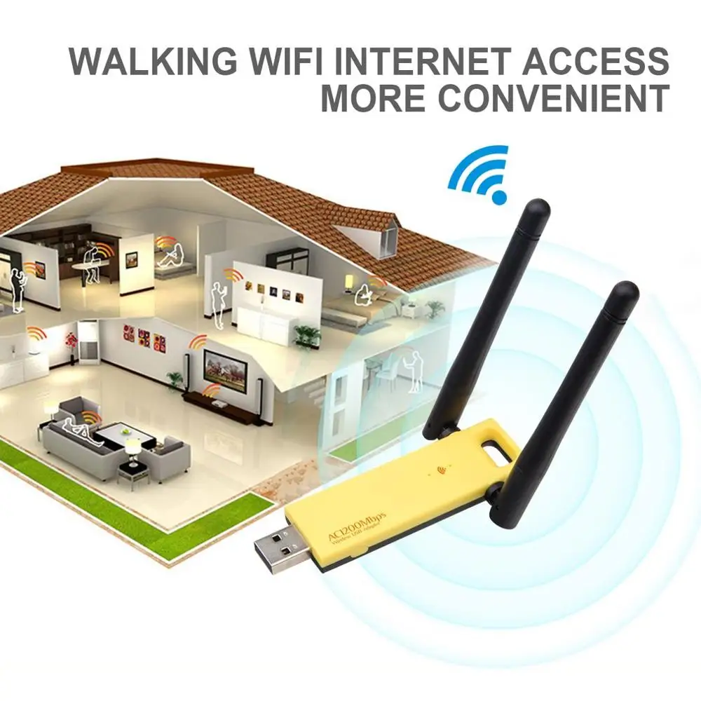 Realtek RTL8812AU/RTL8812BU двухдиапазонный 1200 Мбит/с беспроводной USB WiFi сетевой адаптер Антенна