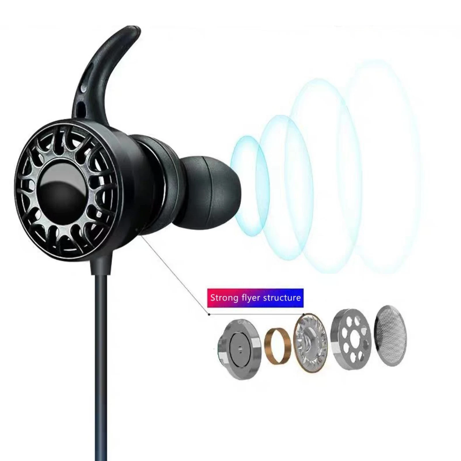 Проводные наушники-вкладыши T5 3 5 мм с шумоподавлением | Электроника