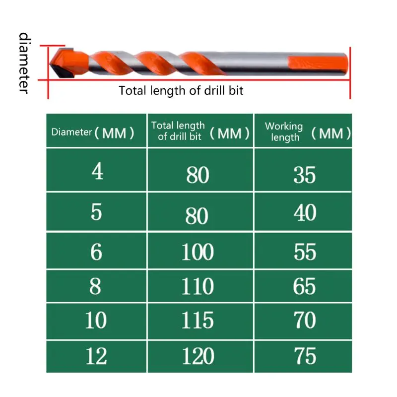 

Multifunctional Drill Bits Ceramic Glass Ultimate Punching Hole Working Sets