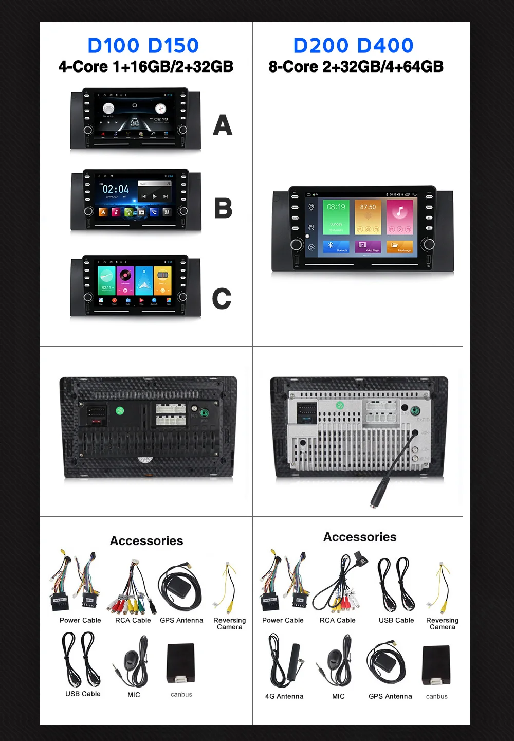 Автомобильный радиоприемник IPS DSP 4G LTE Android видео мультимедийный плеер для BMW X5 E39 E53