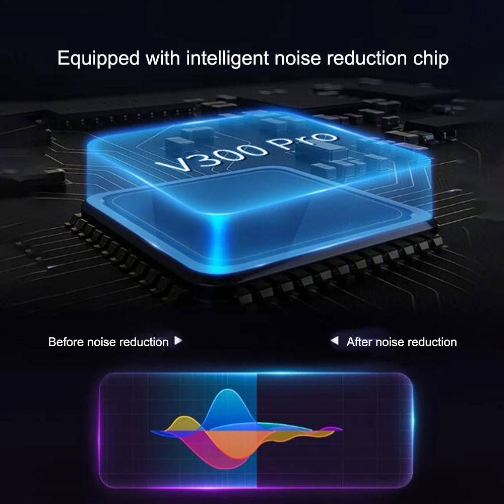 

V300 PRO Mini Cell Phone Sound Card Interface External USB Live Microphone Sound Card Support for Mac/Win/Android/IOS