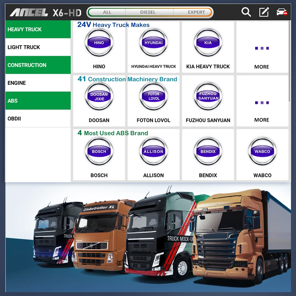 Ancel X6 HD OBD2 сканер Профессиональный тяжелых грузовиков OBD 2 диагностические