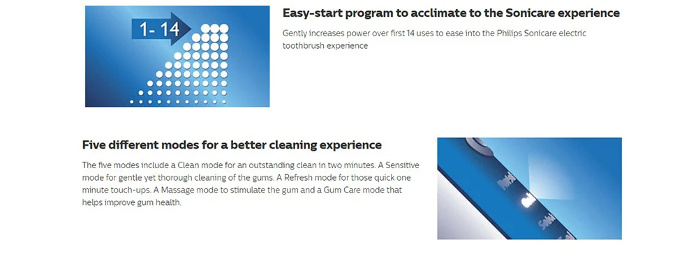 Электрическая зубная щетка Philips Sonicare HX6972/10 Smartimer и Quadpacer, белая и серебристая, водонепроницаемая, перезаряжаемая для взрослых