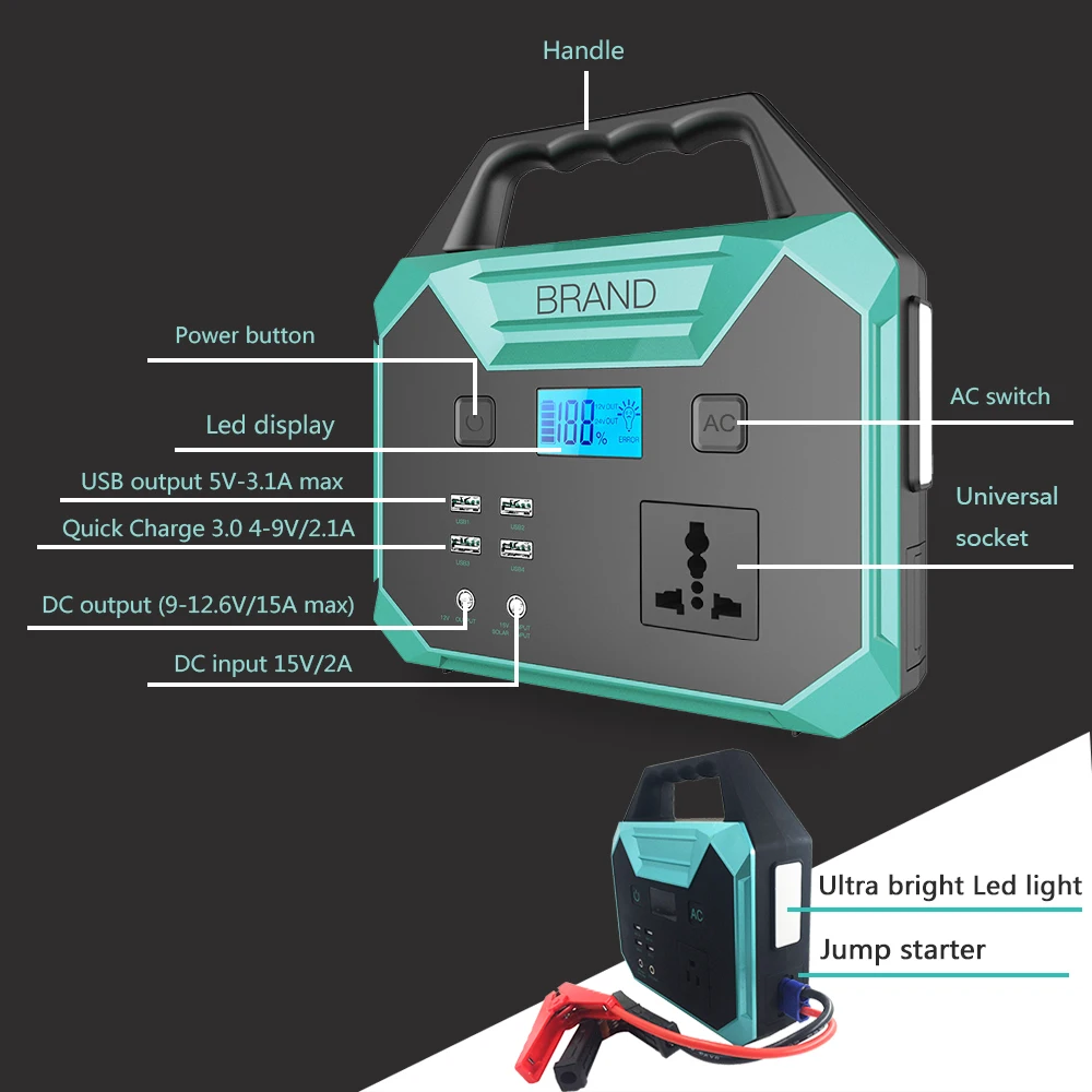 12V стартер скачка автомобиля с выходом переменного тока 25000mah питания
