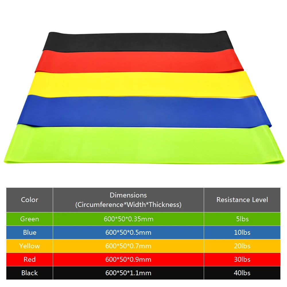 

5 PCS Resistance Bands Set for Exercise Elastic Bands Loop Booty Band Set Fitness Yoga Gym Home Training Sports Exercise Workout