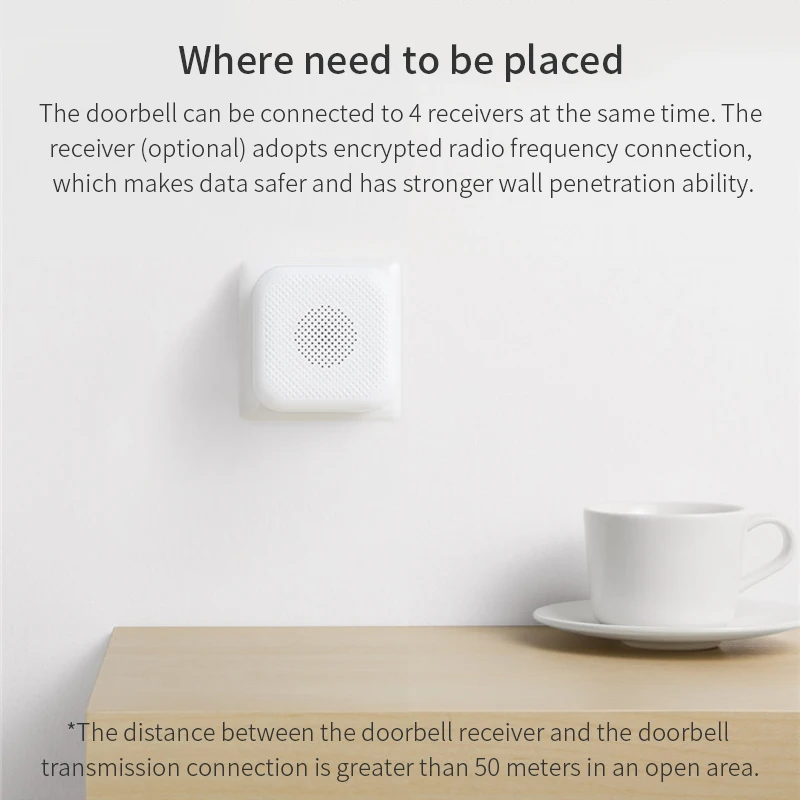 

Xiaomi Zero Video Doorbell Set AI Face Identification 720P IR Night Vision Motion Detection SMS Push Intercom Free Cloud Storage