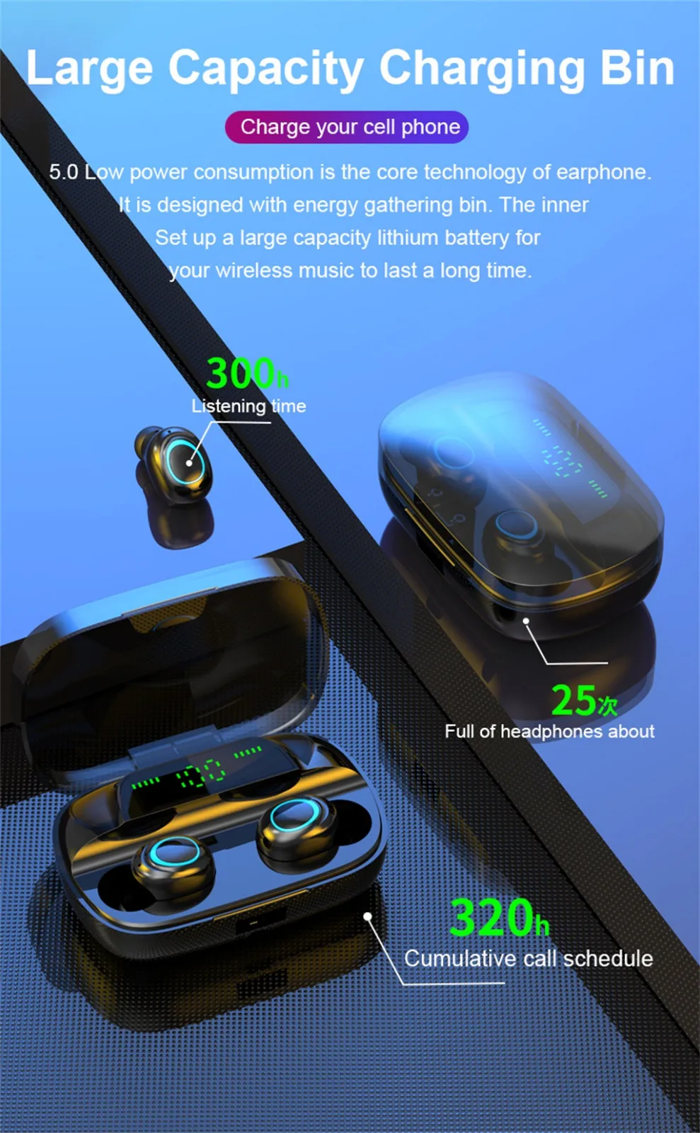 2020 Новый Bluetooth 5 0 S11 TWS гарнитура Беспроводной наушники мини вкладыши Наушники