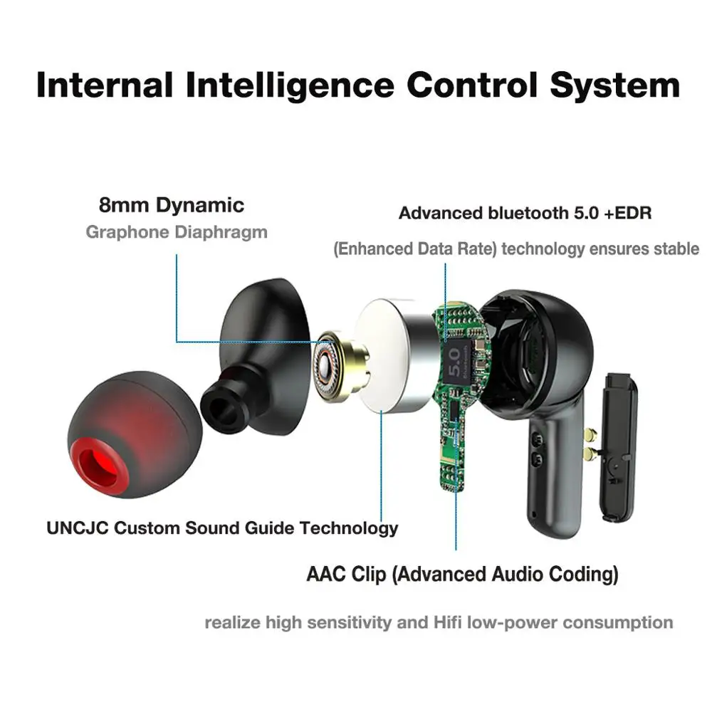 Bluetooth наушники беспроводные tws гарнитура в ухо наушник сенсорное управление