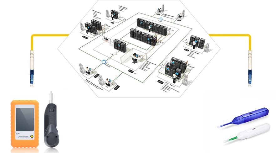 Волоконно-видеоинспекционный зонд микроскоп волоконно-оптический концевой