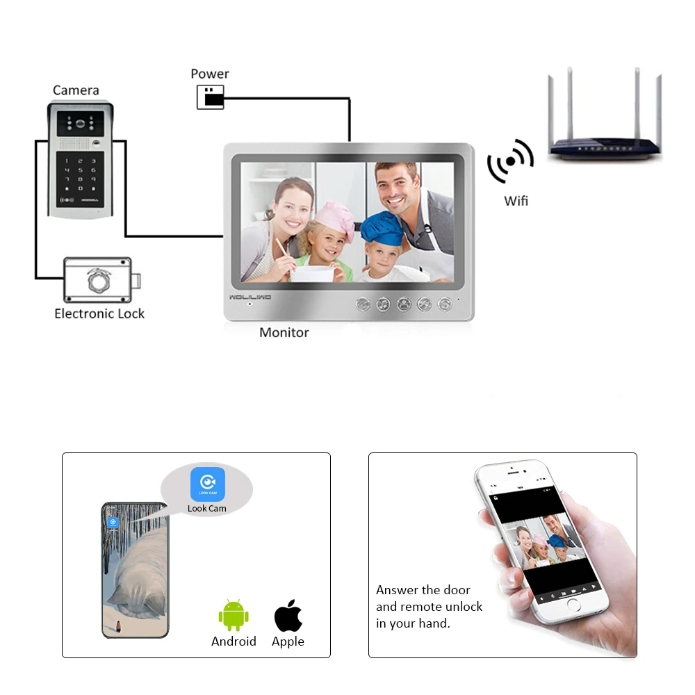 Видеодомофон для дома Wi-Fi экран 9 дюймов с RFID-защитой паролем разблокировка