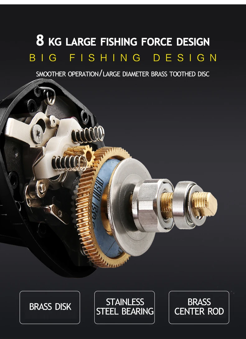 

Wang yellow twin screw carbon fiber ultralight 230g double brakes 8kg Max resistance 8.1:1 transmission ratio