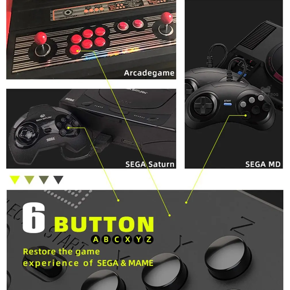 Мини HDMI совместимая ТВ игровая консоль Y3 комплект беспроводной ручной видео 4K