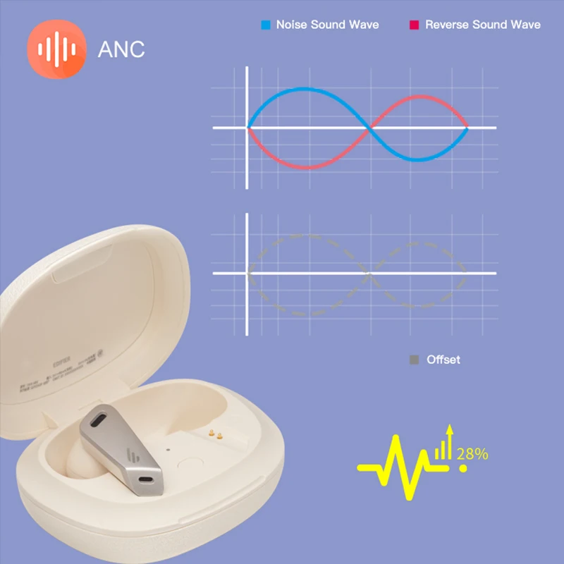 للبيع اديفير TWSNB2 (برو) TWS ANC بلوتوث سماعة نشط إلغاء الضوضاء الألعاب سماعة بلوتوث 5.0 32h وقت التشغيل APP