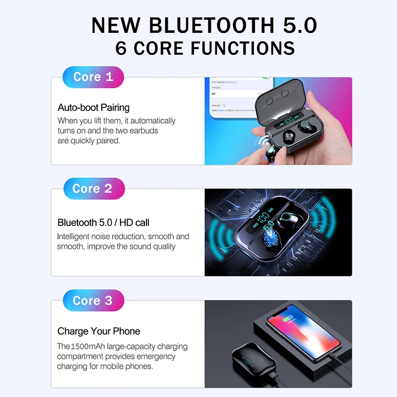 TWS высококачественные Bluetooth 5,0 бинауральные наушники с сенсорным управлением водонепроницаемые беспроводные наушники с шумоподавлением 4-8H время разговора