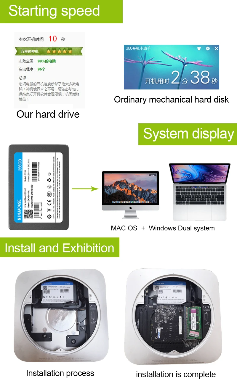128 ГБ 256 512 1 ТБ 2 ТБ SSD для Mac 2012 Мини A1347 с SSD плюс конвертер плюс инструмент добавить второй твердотельный накопитель(ssd) 2010 2011 a1347 ssd