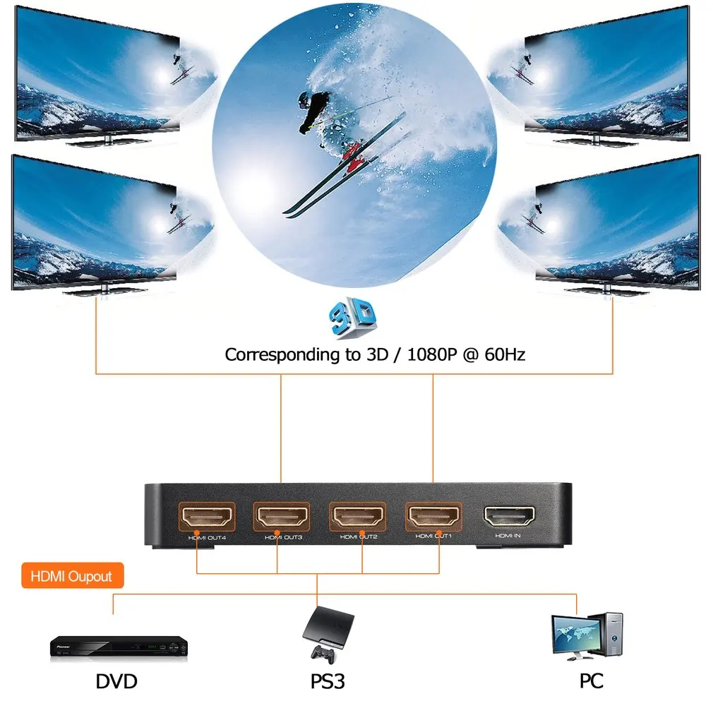 Мини Коммутатор HDMI 4 K HD1080P порта переключатель сплиттер Met Hub IR Afstandsbediening Voor HDTV DVD