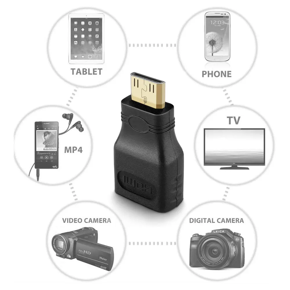 1/2/5 шт адаптер 1080P Мини-разъём HDMI папа Стандартный Женский удлинитель
