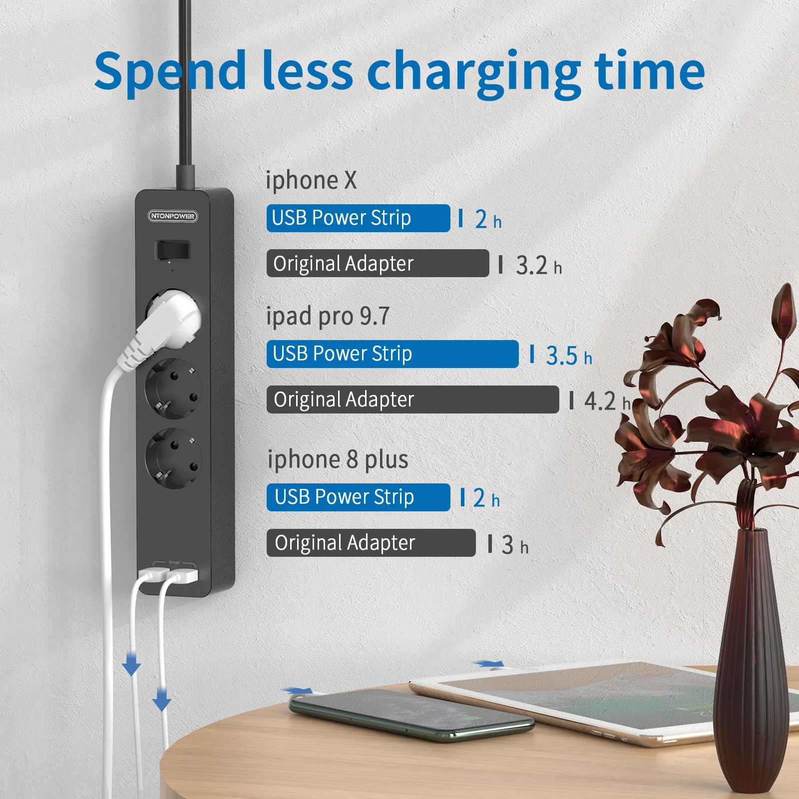Настенный блок питания NTON с удлинителем 5 метров сетевой фильтр бытовые