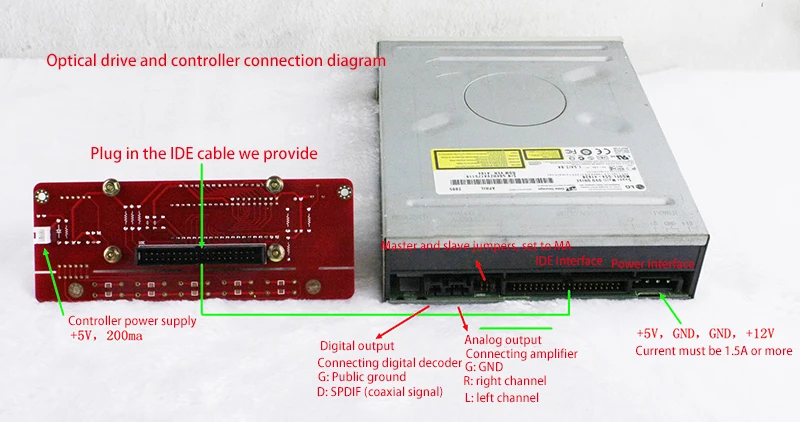 CD/DVDrom оптический привод устройство для самостоятельного управления