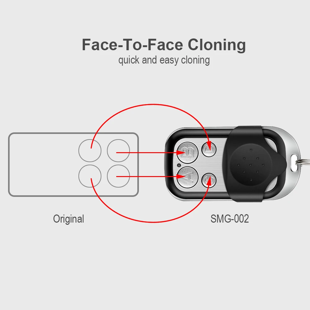 

Self-copy Black Button Remote Control Gate TOP42R TOP44R TOPD4FKS TOPD4FYS TOPD4FBS TOPD4FES TOPD4FPS TOPD4FGS Clone