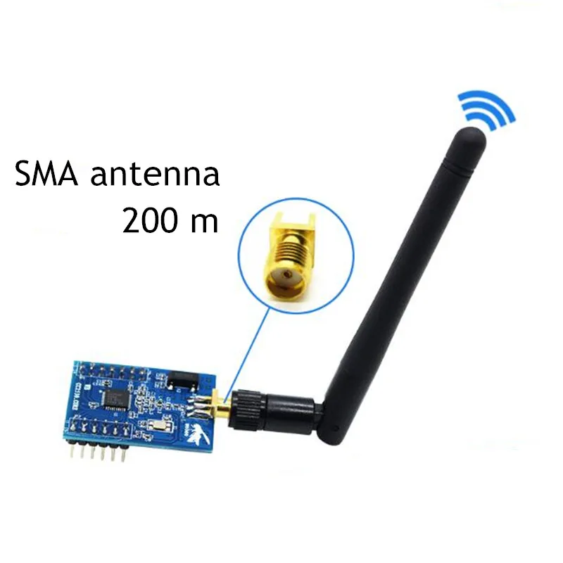 CC2530 ZigBee беспроводной модуль TI CC2530F256 основная плата 2 4G сеть IoT управления умным