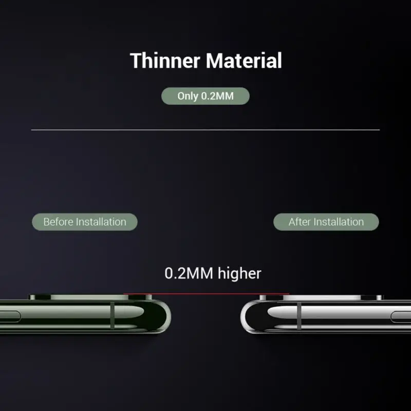 2 Set Phone Back Camera Lens Protector Water Condensate Film For IPhone 11/11 Pro/11 Pro Max | Мобильные телефоны и