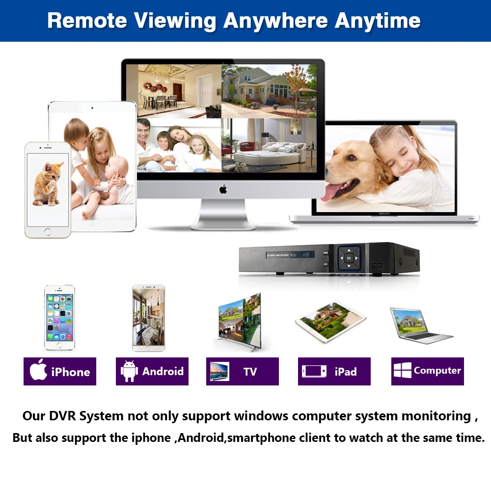 Камера видеонаблюдения NINIVISION XMeye Hi3531 H265 + 5 МП 4 16 каналов в 1 гибридный TVi CVI NVR AHD CCTV 3G