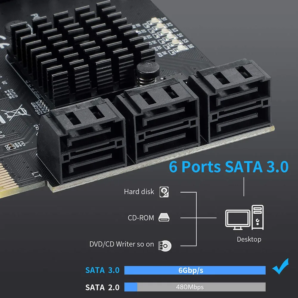 

PCIe 4X 1X SATA Card 6 Ports, 6 Gbps SATA 3.0 PCIe Card,PCIe To SATA Controller Expansion Card, Non-Raid,with 6 SATA Cables