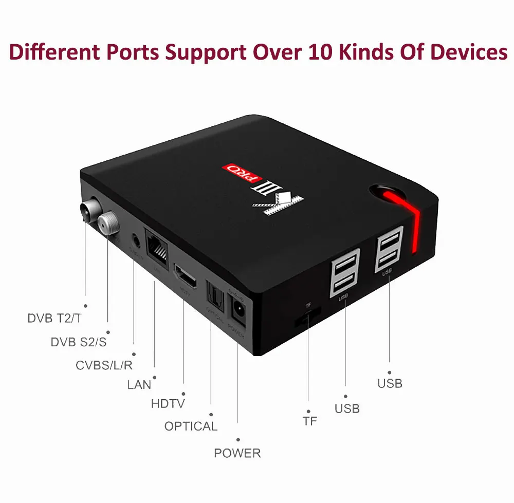 MECOOL KIII PRO Спутниковый ресивер Android тв бокс Amlogic S912 Восьмиядерный DVB-T2 DVB-S2 4 К 64bit 2,4 г Media Player Гибридный ТВ коробка