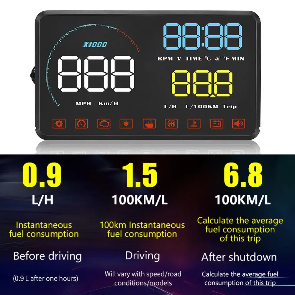 Автомобильный HUD Дисплей OBD2 диагностический инструмент для устранения неисправностей проектор охранная сигнализация температура воды превышение скорости об/мин Напряжение