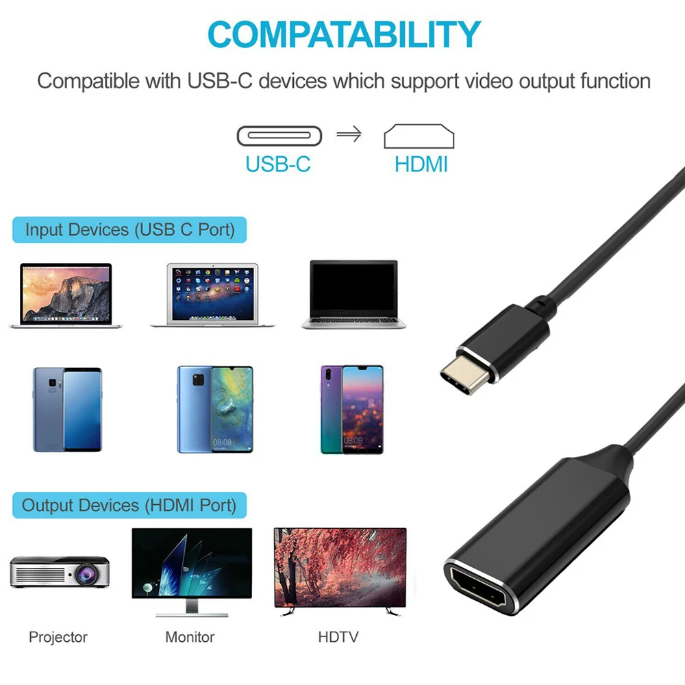 USB C type 3 1 HDMI 4 k @ 60 Гц адаптер конвертер Папа мама совместимый с Thunderbolt 3|Кабели HDMI| |