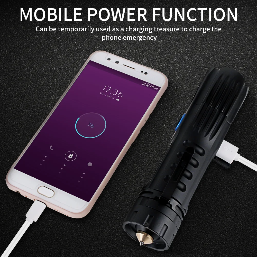 Фонарик BORUiT W69 светодиодный тактический масштабируемый супер яркий XHP90