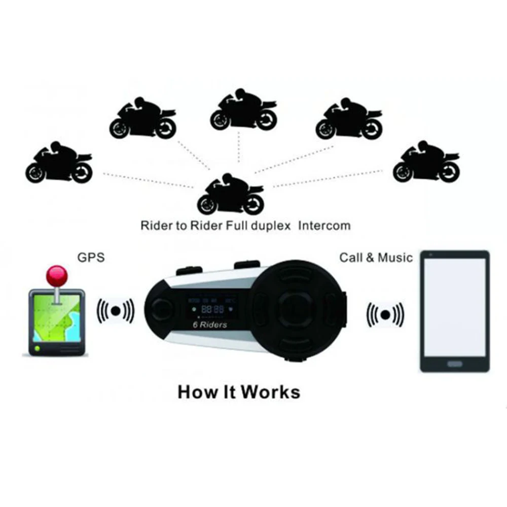 HEROBIKER водонепроницаемый мотоциклетный шлем гарнитура 6 человек соединить