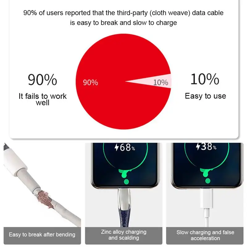 

Liquid Silicone Charging Cable Quick Charge Micro USB Type-C Data Cord for iPhone Lightning Samsung Huawei Xiaomi