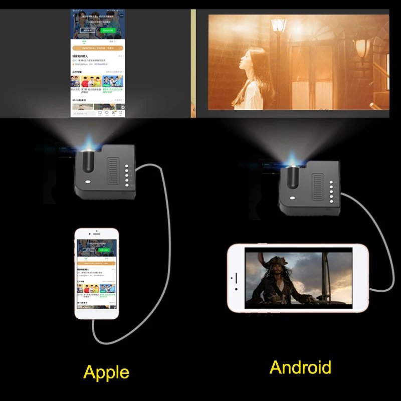 

Mini Portable LED Projector 1080P Home Cinema Theater Video Projectors USB for Mobile Phone JHP-Best
