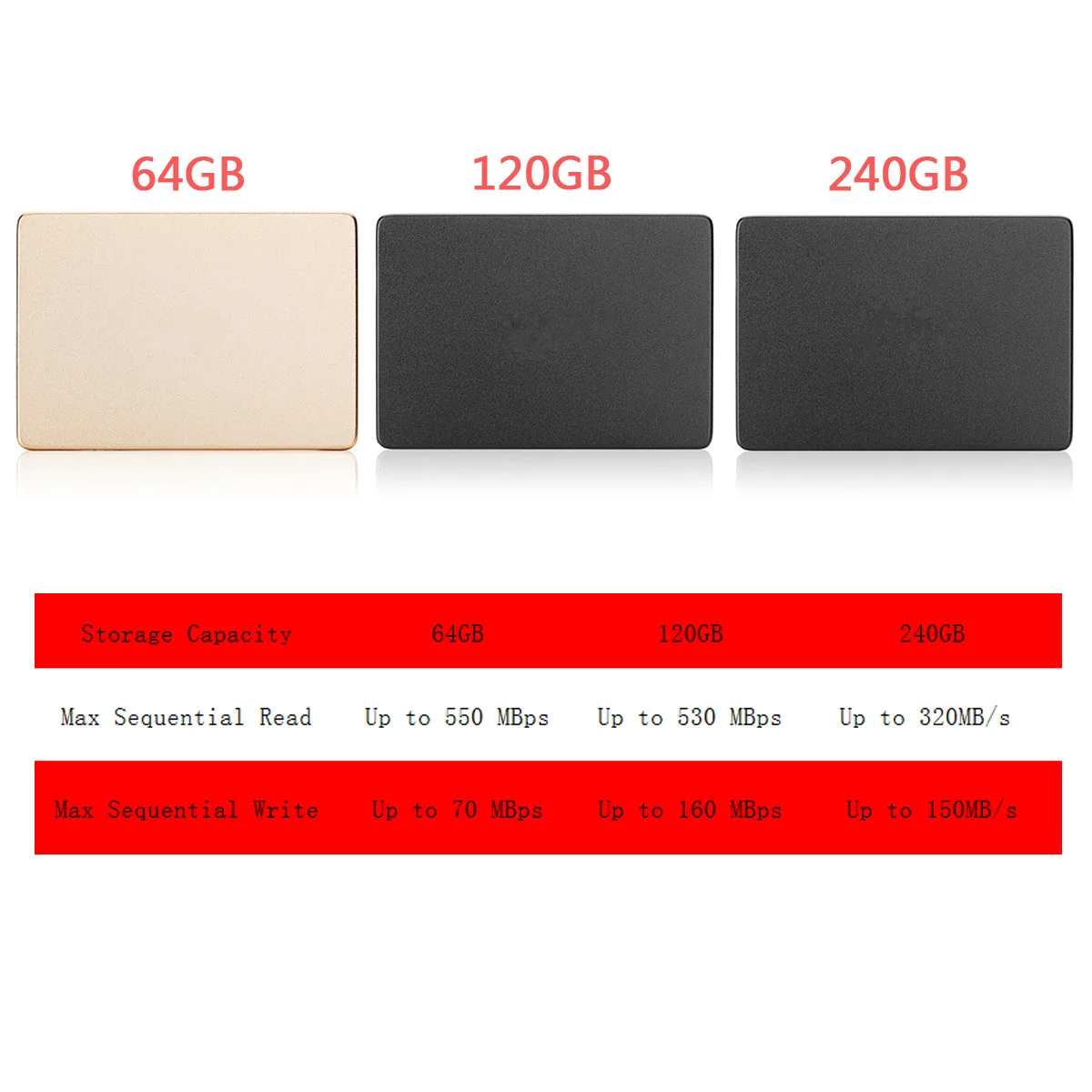 240GB SATA 3 Internal SSD Solid State Drive 2.5inch 6Gbps MLC/TLC NAND FLASH Hard Drive SSD Internal Solid State Hard Disk Drive