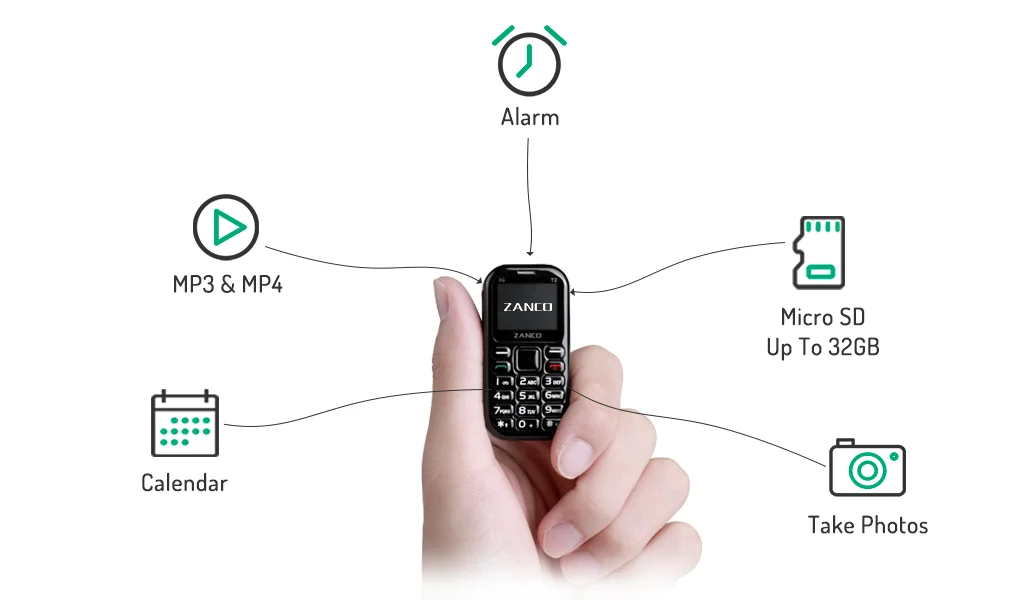 

New arrival Package of 20 x ZANCO Tiny t2 World Smallest Phone 3G GSM/WCDMA Mini Cellular Unlocked Mobile Buy factory direct