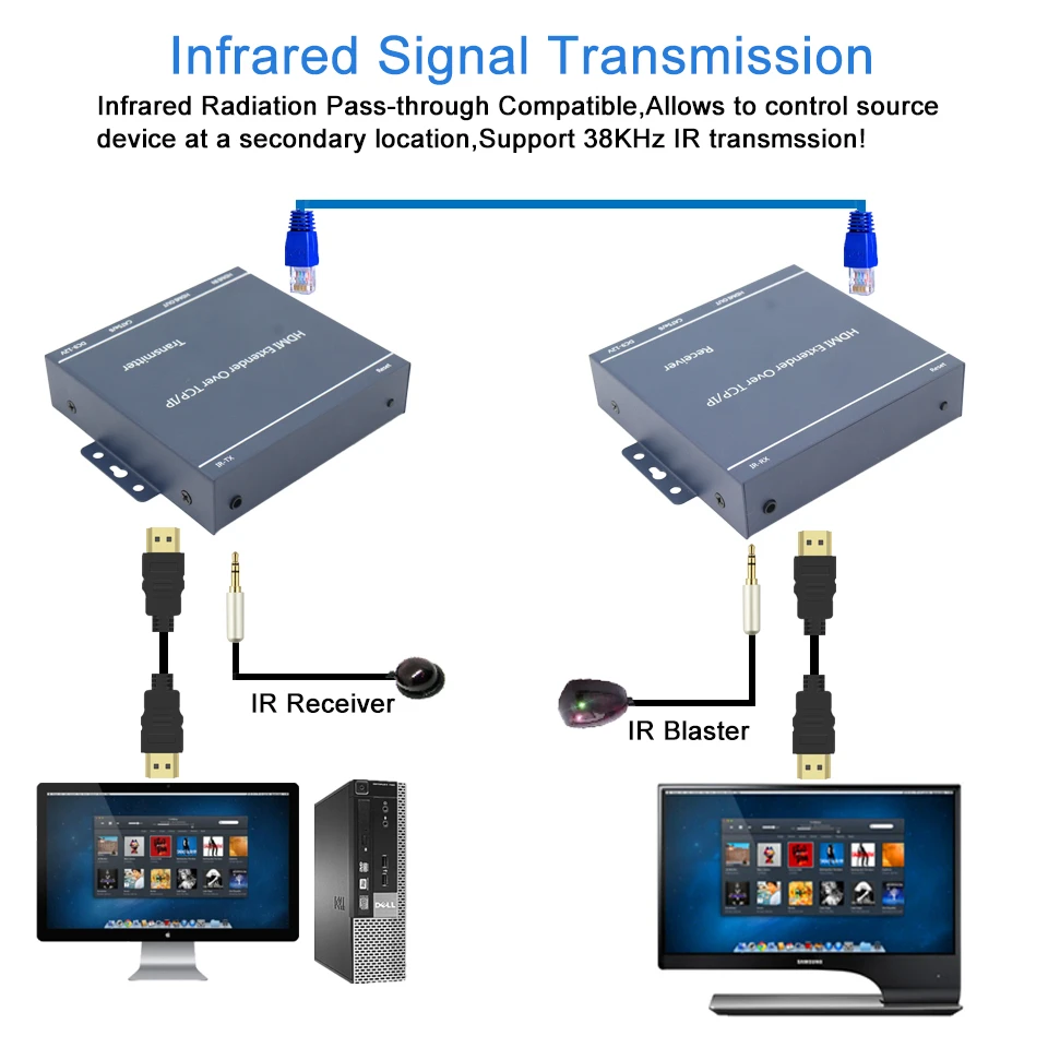Лучший IP HDMI удлинитель 200 м по CAT5e CAT6 кабель RJ45 порты TX RX сеть 1080P IR TCP 2020|hdmi extensor|hdmi