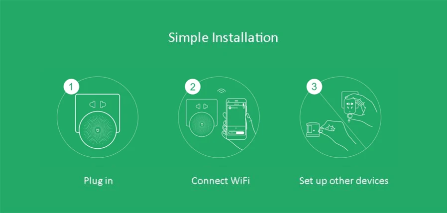 Xiaomi Mijia умный дом Многофункциональный шлюз 2 сигнализация интеллектуальная онлайн радио ночной Светильник Bell