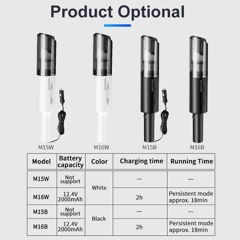 

E-ACE M15/M16 Portable Handheld Vacuum Cleaner 6000PA Suction Home Car Wireless Rechargeable Dust Catcher