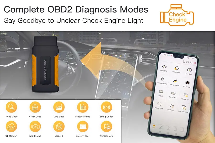 Humzor NexzDAS Pro полная система Bluetooth автоматический диагностический инструмент OBD2 сканер автомобильный код считыватель со специальными функциями