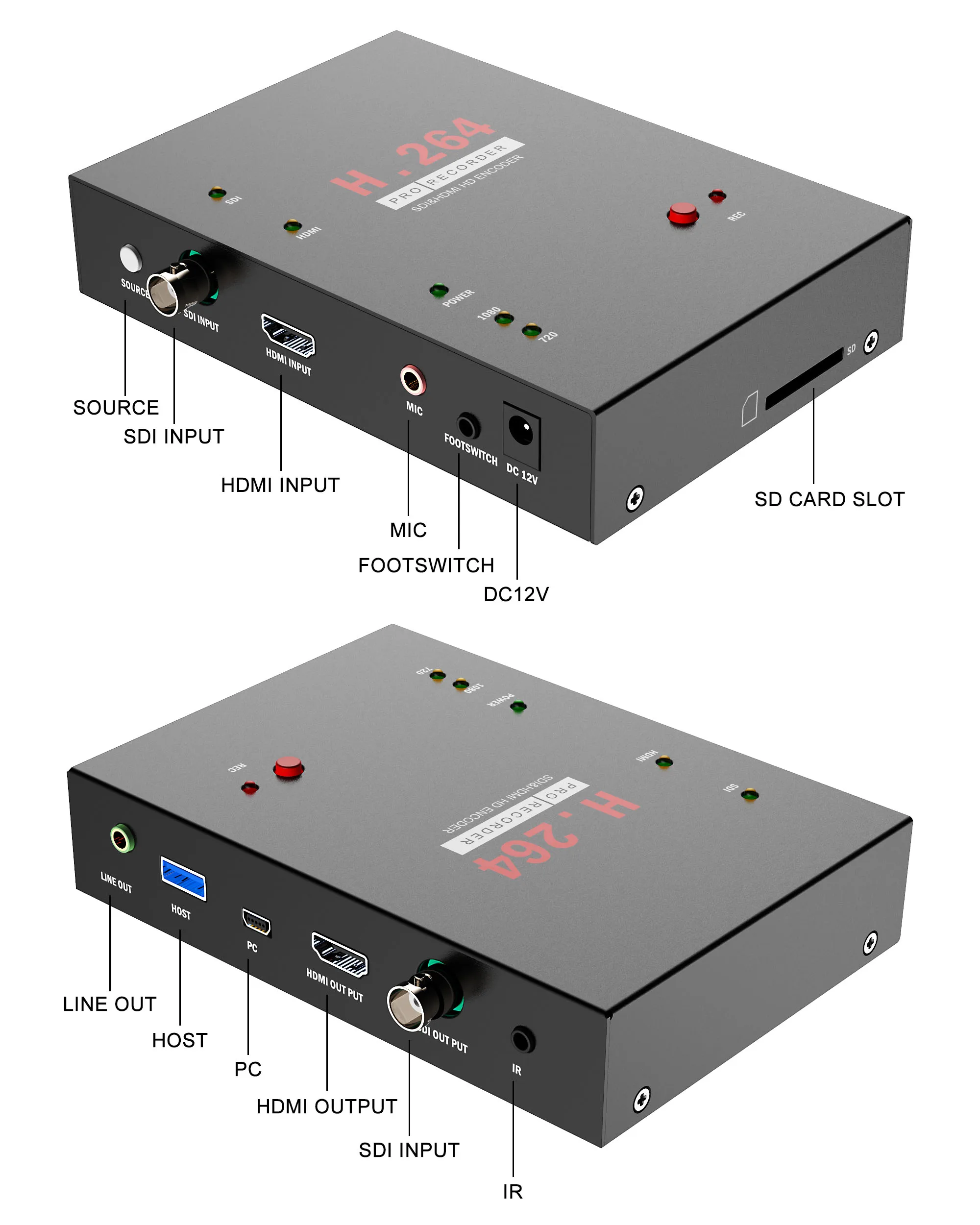 Ezcap286 SDI HDMI видеозахват H.264 PRO записывающее устройство HD кодировщик | Электроника
