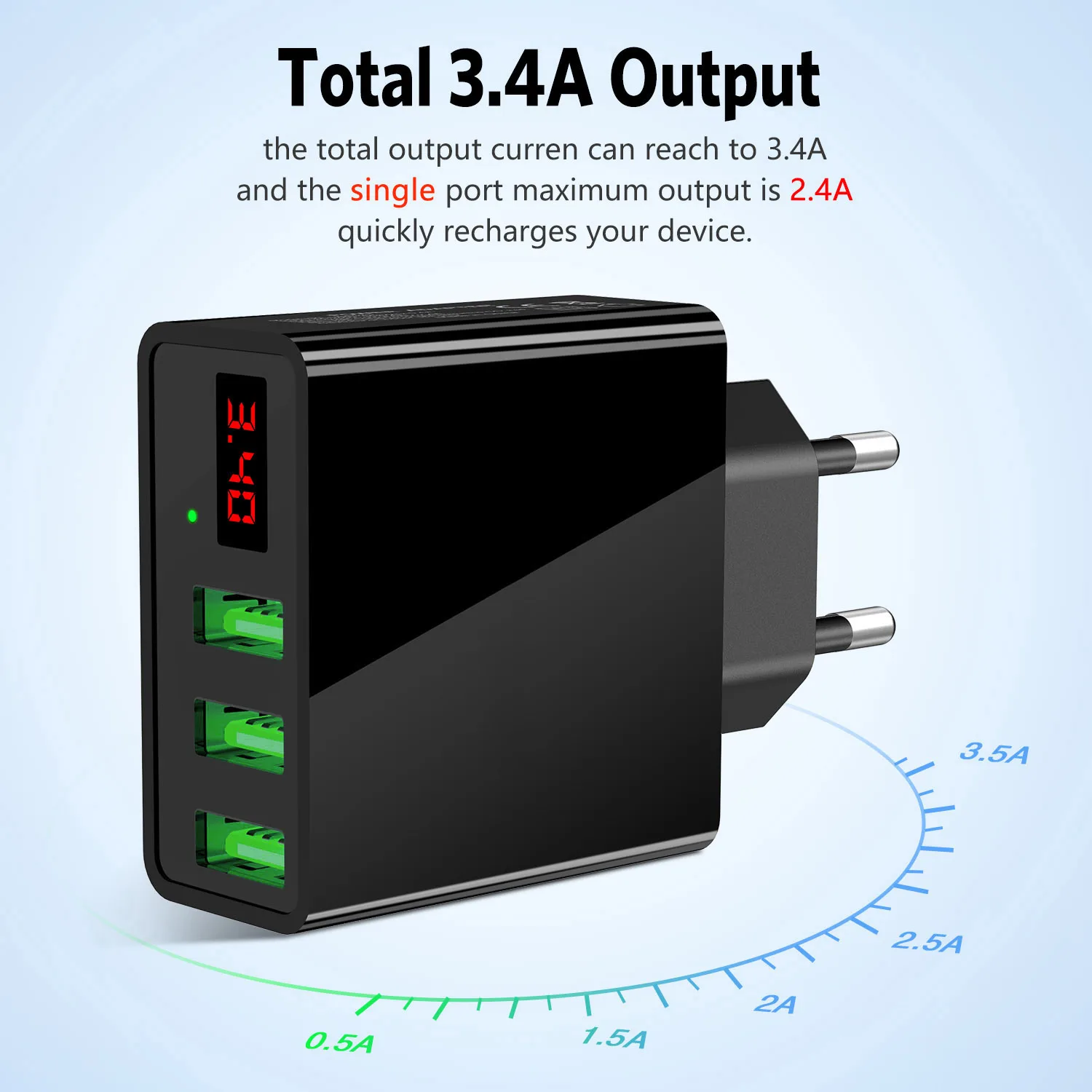 GTWIN 3.1A USB зарядное устройство с цифровым дисплеем ЕС США для телефона быстрая