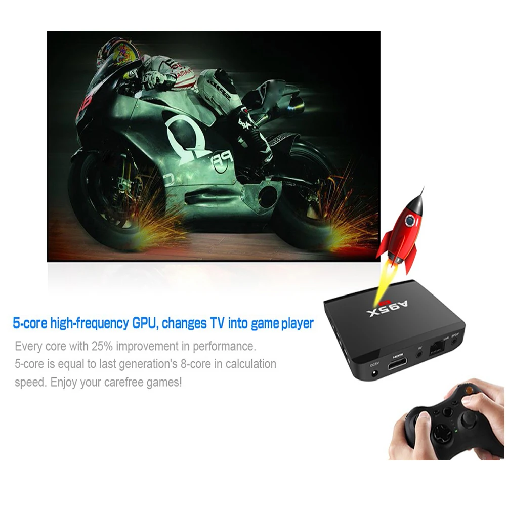 A95X R1 Amlogic S905W четырехъядерный процессор Android 7 1 ТВ приставка 2 ГБ DDR3 16 Гб rom 4K HD