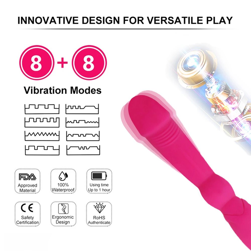 Двойной вибратор для лесбиянок LEVETT длинный двойной фаллоимитатор вибрирующий