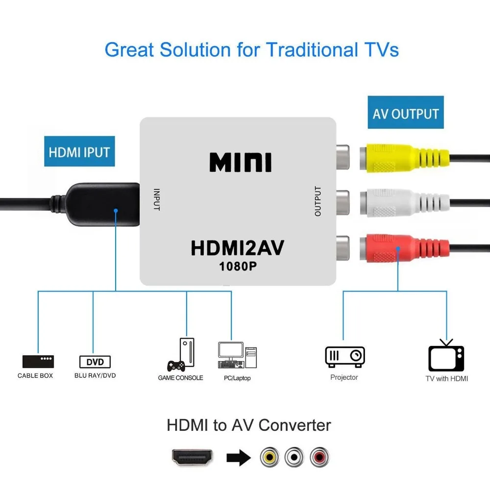 1080P Mini HDMI to VGA RCA AV Composite Adapter Converter with 3.5mm Audio cable VGA2AV / CVBS + PC HDTV | Электроника