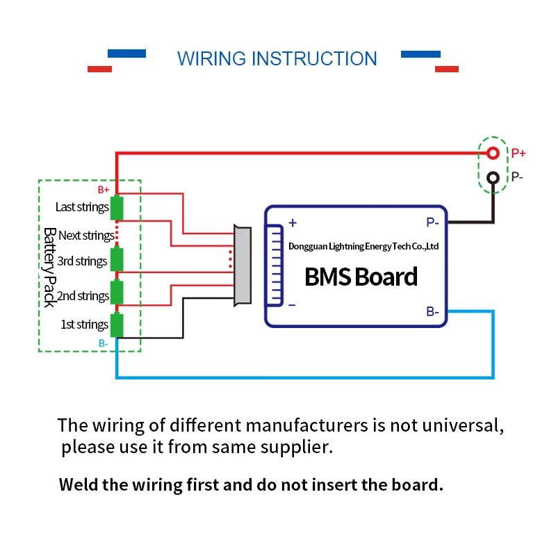 Плата защиты аккумулятора 16S 60V Smart BMS с общим портом печатная плата балансом для
