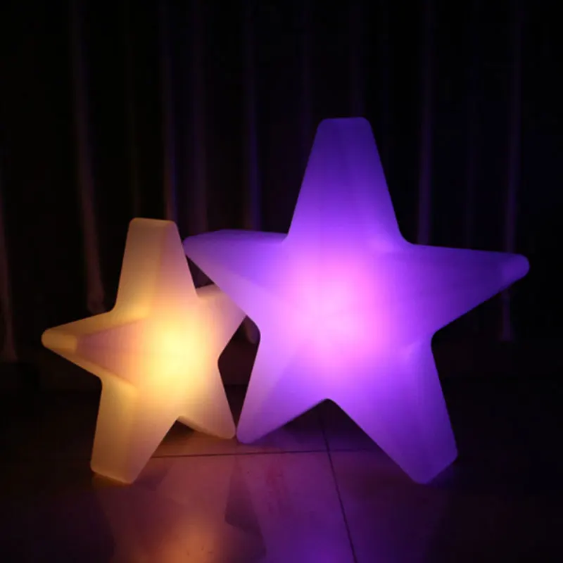 Индукционный датчик для человека светодиодный ночник движения лампа спальни USB